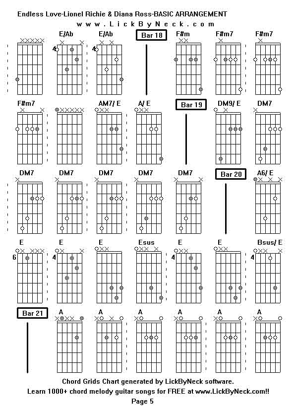 Chord Grids Chart of chord melody fingerstyle guitar song-Endless Love-Lionel Richie & Diana Ross-BASIC ARRANGEMENT,generated by LickByNeck software.